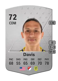 Sean Davis Common 72 Overall Rating