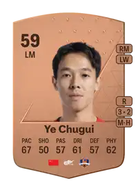 Ye Chugui Common 59 Overall Rating