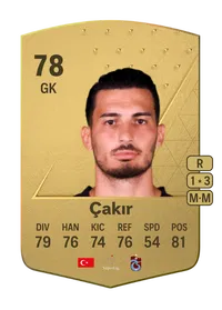 Uğurcan Çakır Common 78 Overall Rating