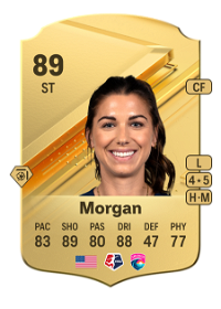 Morgan Rare 89 Overall Rating