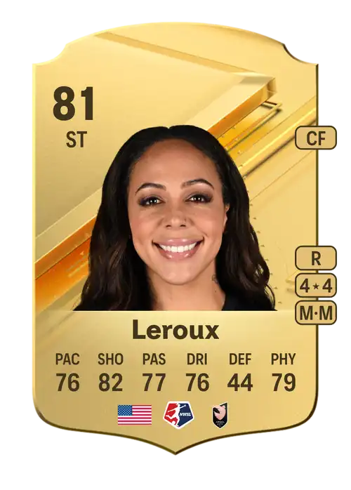 Sydney Leroux Rare EA FC 24 - 81 - Rating and Price | FifaUTBin