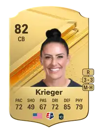 Ali Krieger Rare 82 Overall Rating