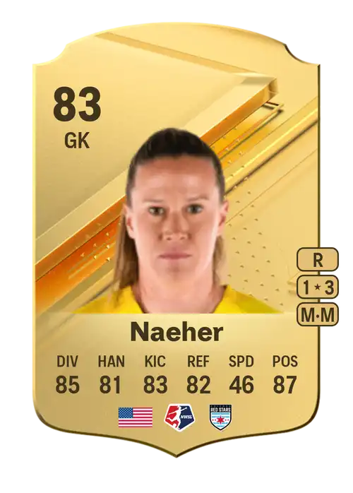 EA FC 24 Alyssa Naeher 83