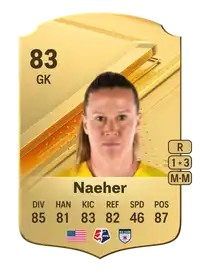 Alyssa Naeher Rare 83 Overall Rating