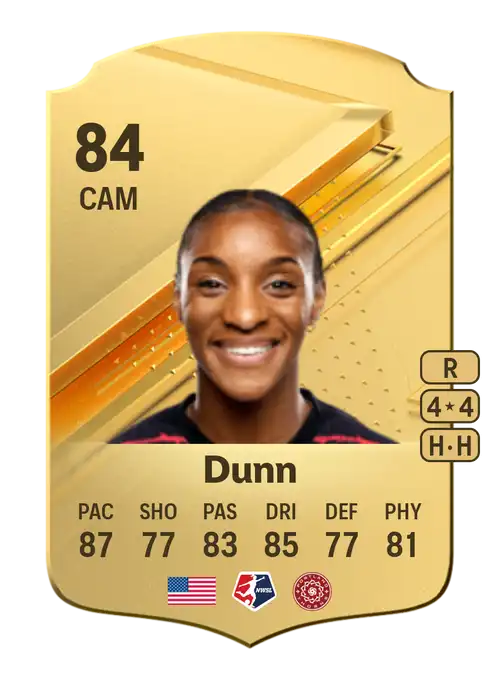 EA FC 24 Crystal Dunn 84