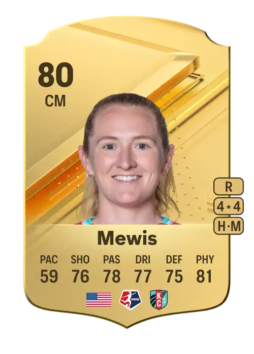 EA FC 24 Sam Mewis 80