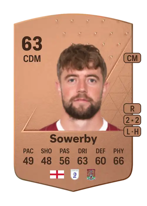 EA FC 24 Jack Sowerby 63