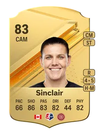 Christine Sinclair Rare 83 Overall Rating