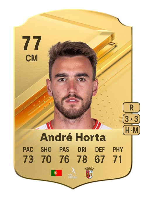 EA FC 24 André Horta 77