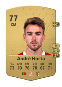 André Horta Common 77 Overall Rating