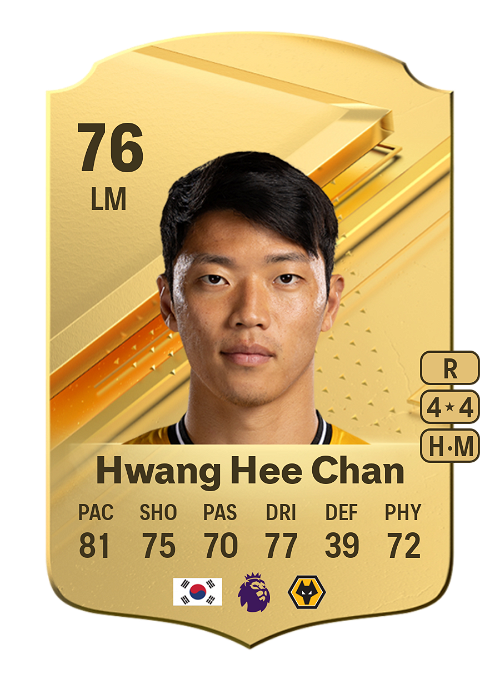 EA FC 24 Hwang Hee Chan 76