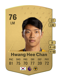 Hwang Hee Chan Common 76 Overall Rating