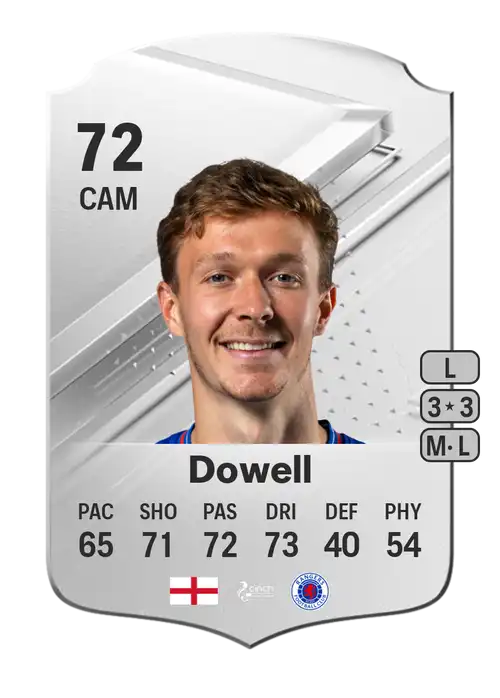 EA FC 24 Kieran Dowell 72