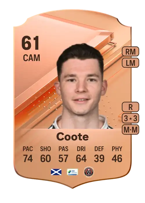 EA FC 24 Ali Coote 61