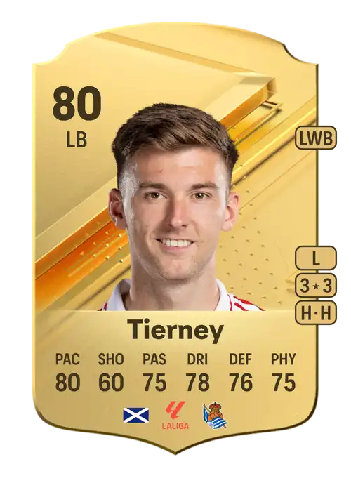 EA FC 24 Kieran Tierney 80