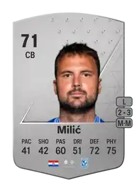 Antonio Milić Common 71 Overall Rating