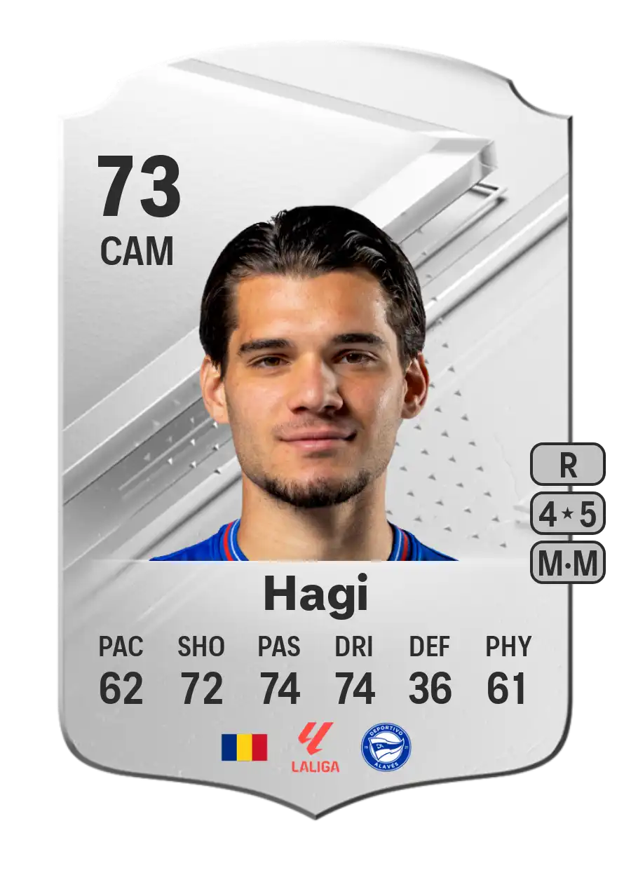 EA FC 24 Ianis Hagi 73