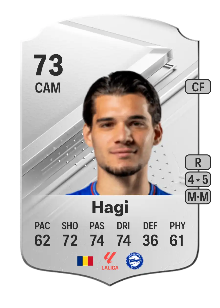 Ianis Hagi Rare 73 Overall Rating