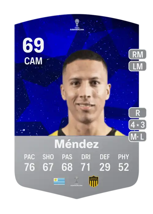 EA FC 24 Kevin Méndez 69