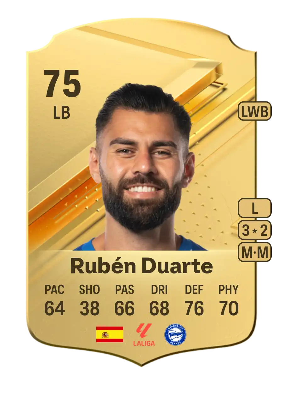 EA FC 24 Rubén Duarte 75