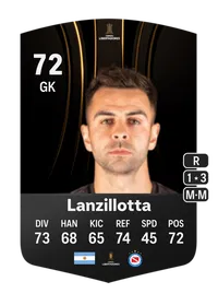 Federico Lanzillotta CONMEBOL Libertadores 72 Overall Rating