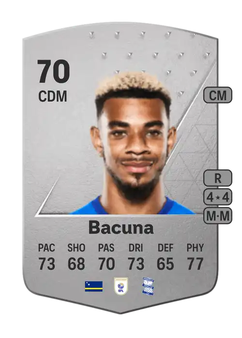 EA FC 24 Juninho Bacuna 70