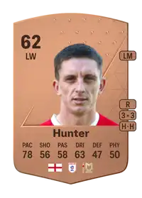 Ashley Hunter Common 62 Overall Rating