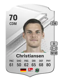 Max Christiansen Rare 70 Overall Rating