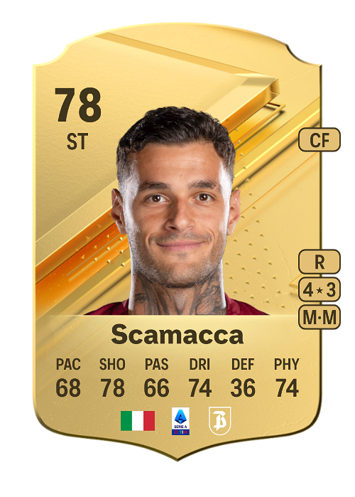 EA FC 24 Gianluca Scamacca 78