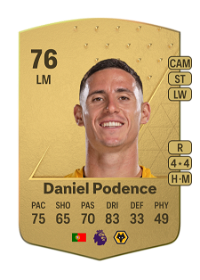 Daniel Podence Common 76 Overall Rating