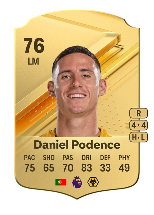 EA FC 24 Daniel Podence 76