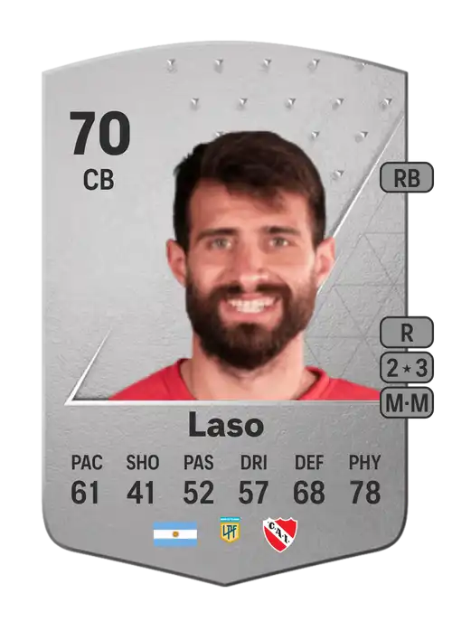 EA FC 24 Joaquín Laso 70