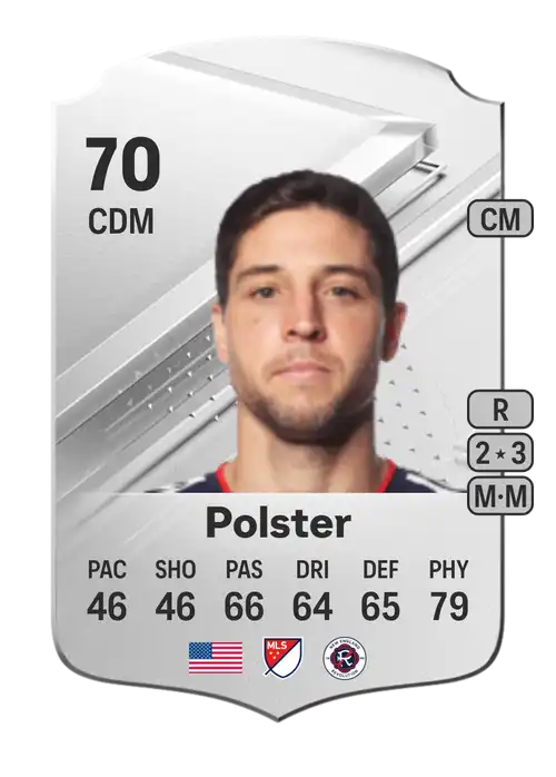 EA FC 24 Matt Polster 70