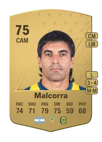 Víctor Ignacio Malcorra Common 75 Overall Rating