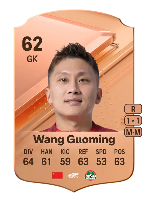 EA FC 24 Wang Guoming 62