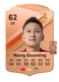 Wang Guoming Rare 62 Overall Rating