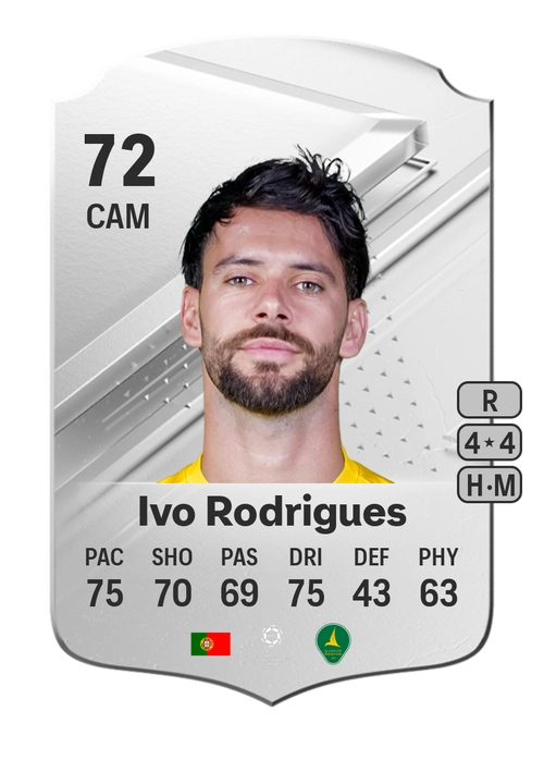 EA FC 24 Ivo Rodrigues 72