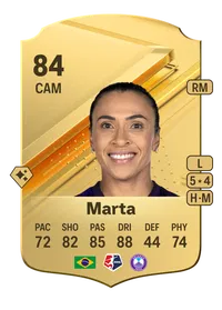 Marta Rare 84 Overall Rating