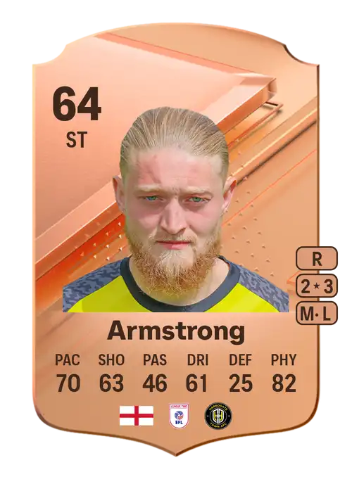 EA FC 24 Luke Armstrong 64