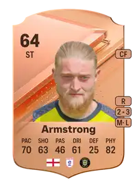 Luke Armstrong Rare 64 Overall Rating