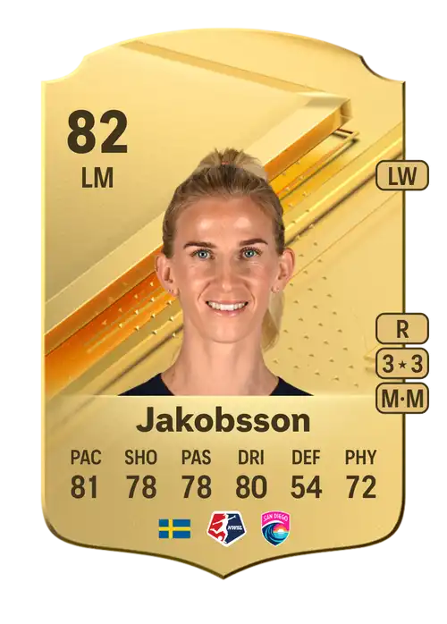 EA FC 24 Sofia Jakobsson 82