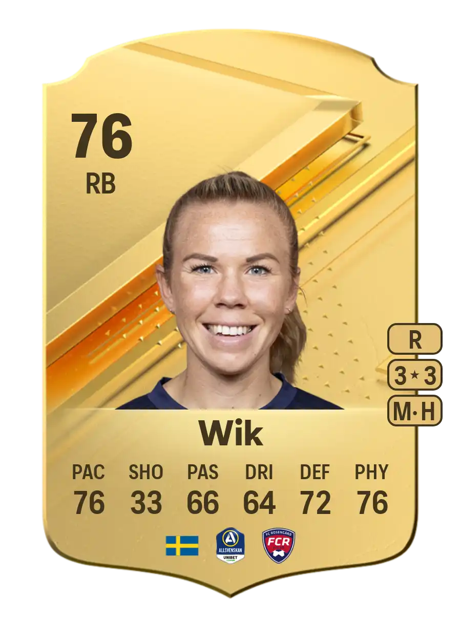 EA FC 24 Jessica Wik 76