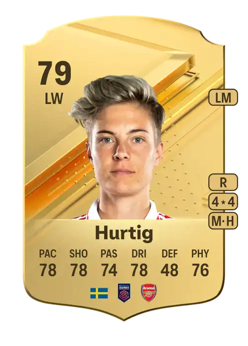 EA FC 24 Lina Hurtig 79