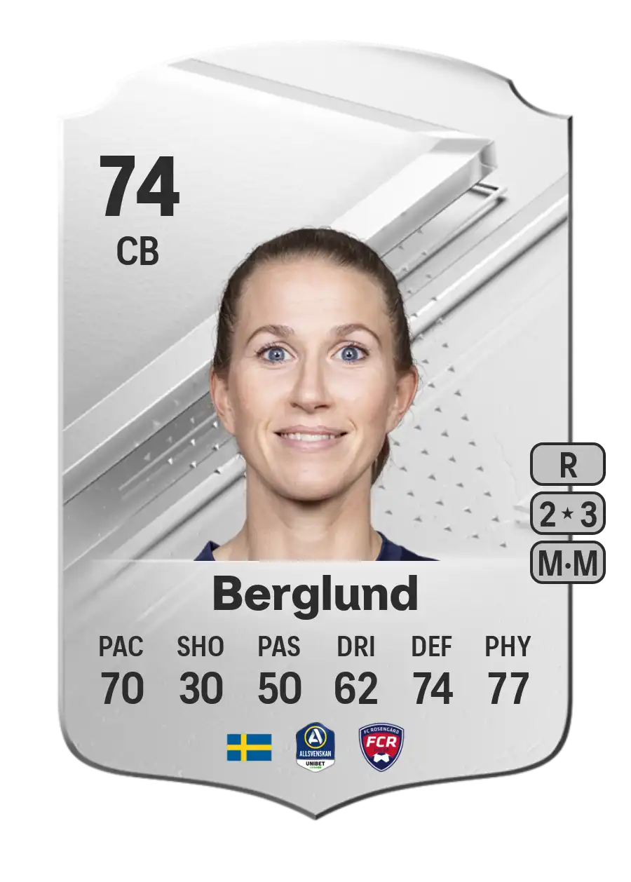 EA FC 24 Emma Berglund 74