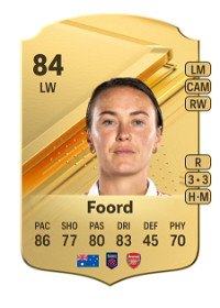 Caitlin Foord Rare 84 Overall Rating