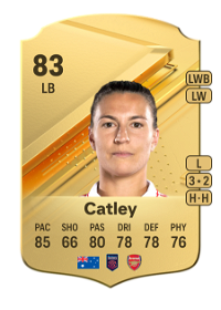Steph Catley Rare 83 Overall Rating