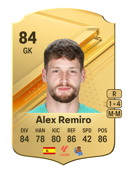 EA FC 24 Álex Remiro 84