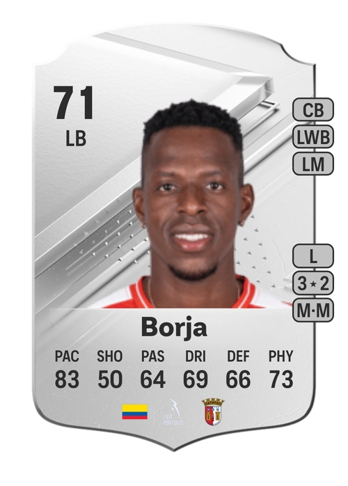 EA FC 24 Cristian Borja 71