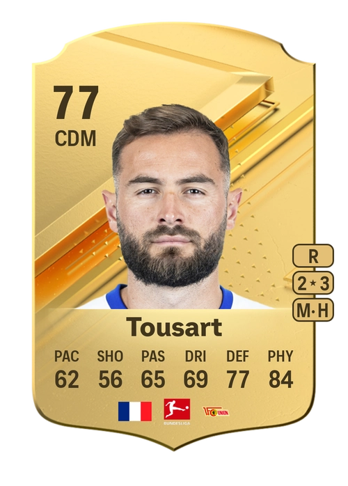 EA FC 24 Lucas Tousart 77