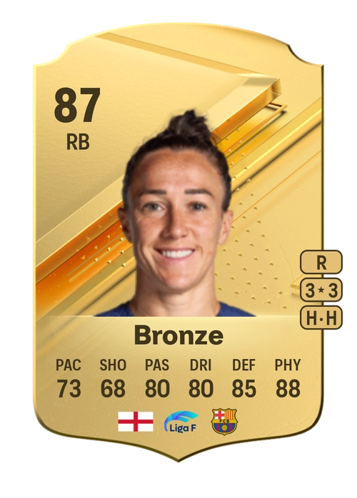 EA FC 24 Lucy Bronze 87